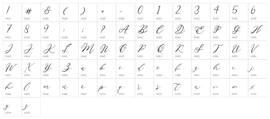Endless Loveness Regular Character Map