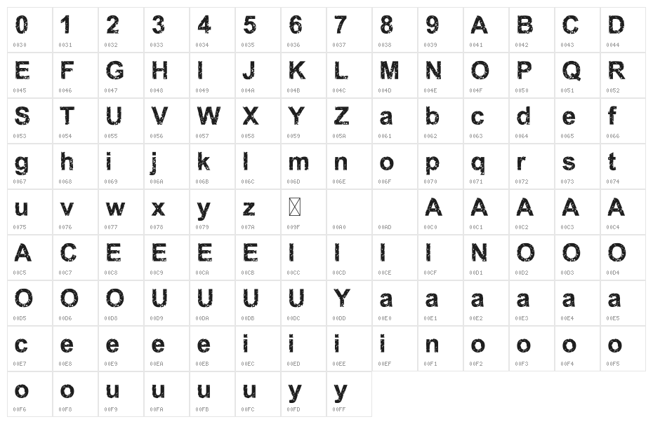 Endless Night Character Map