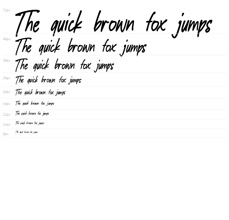 Endless Revisions Waterfall