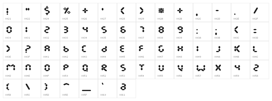Endless Showroom Regular Character Map