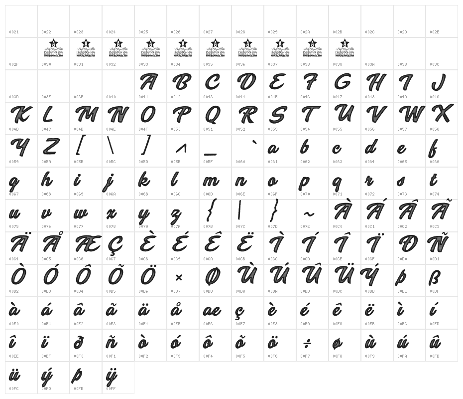 Endless Summer Personal Use Regular Character Map