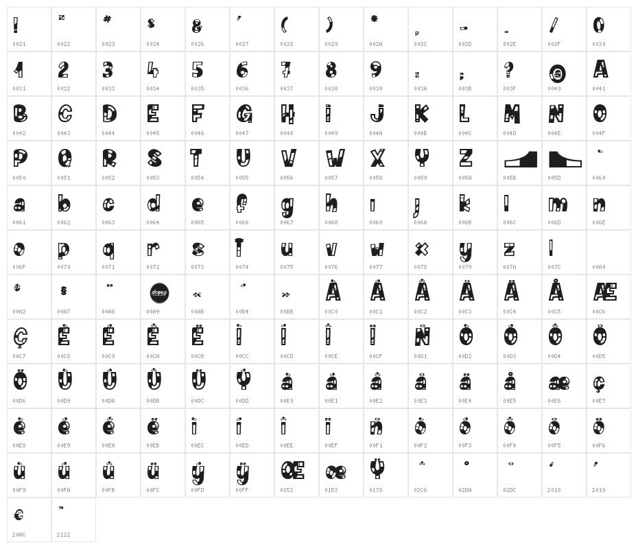 Endless Wall Character Map