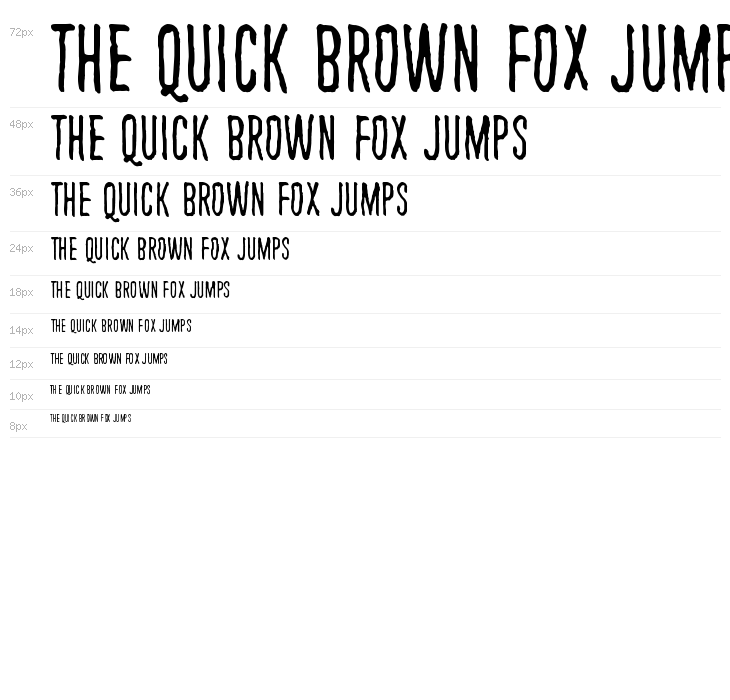 Endless heartache Waterfall