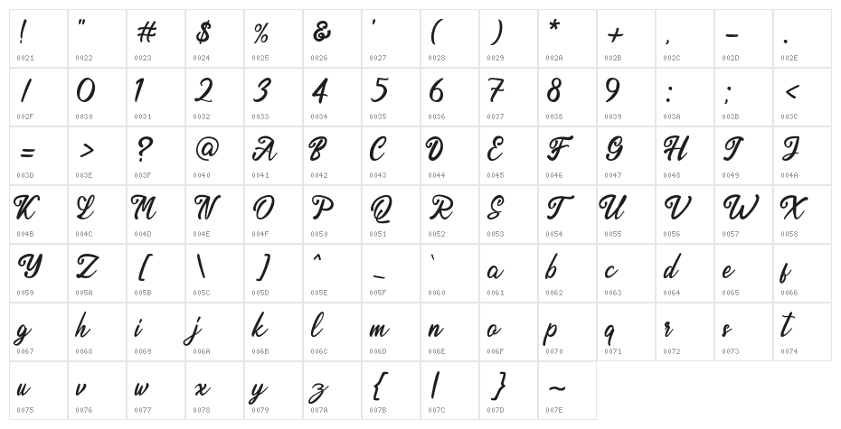 Endolitta Character Map