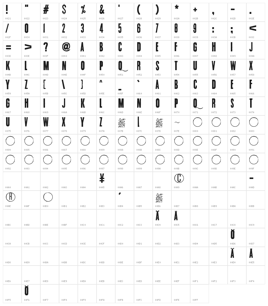 Endrophenomeua Character Map