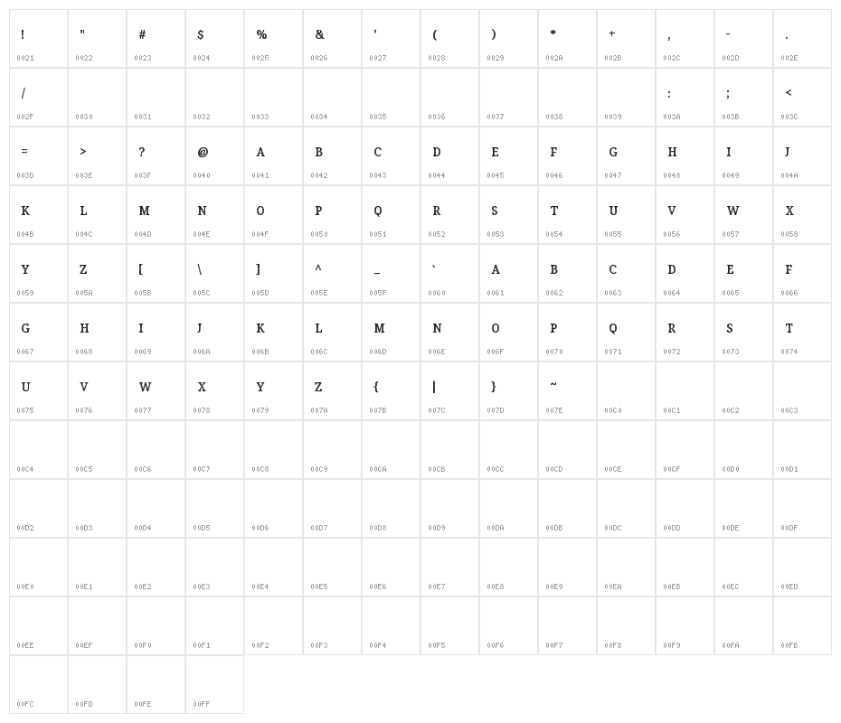 Endurest Distant Demo Character Map