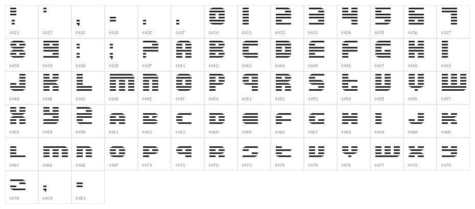 Enduro Dos Character Map