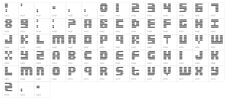 Enduro Character Map