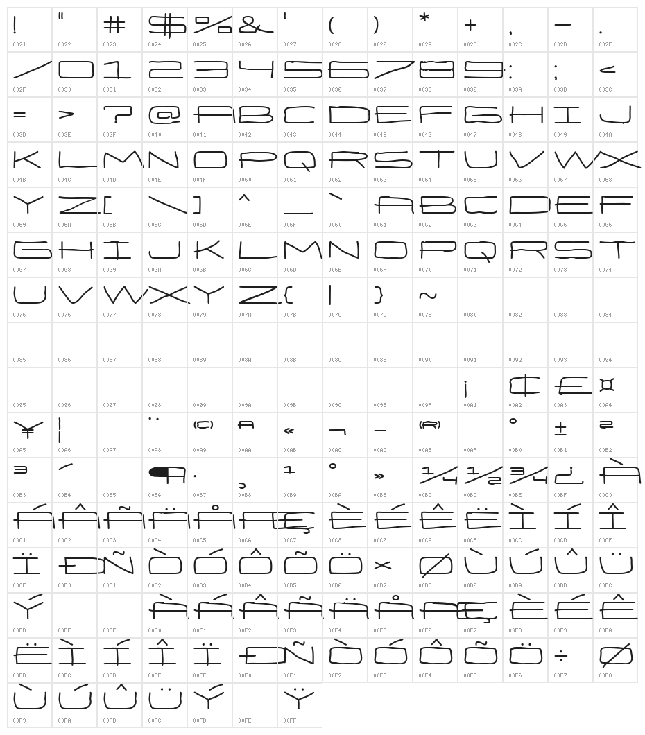 Eneas Expanded Bold Character Map