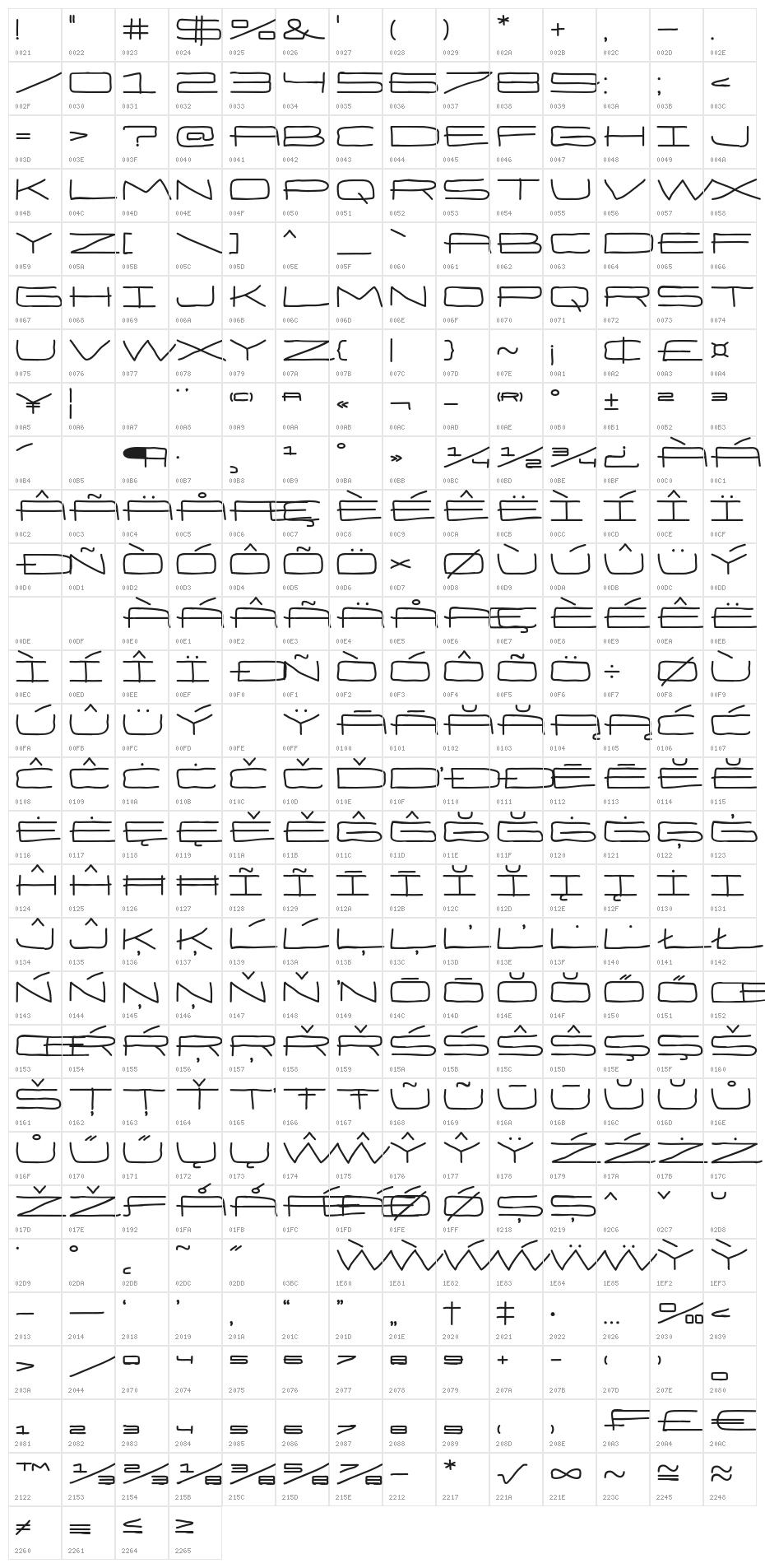 EneasExpandedBold Character Map
