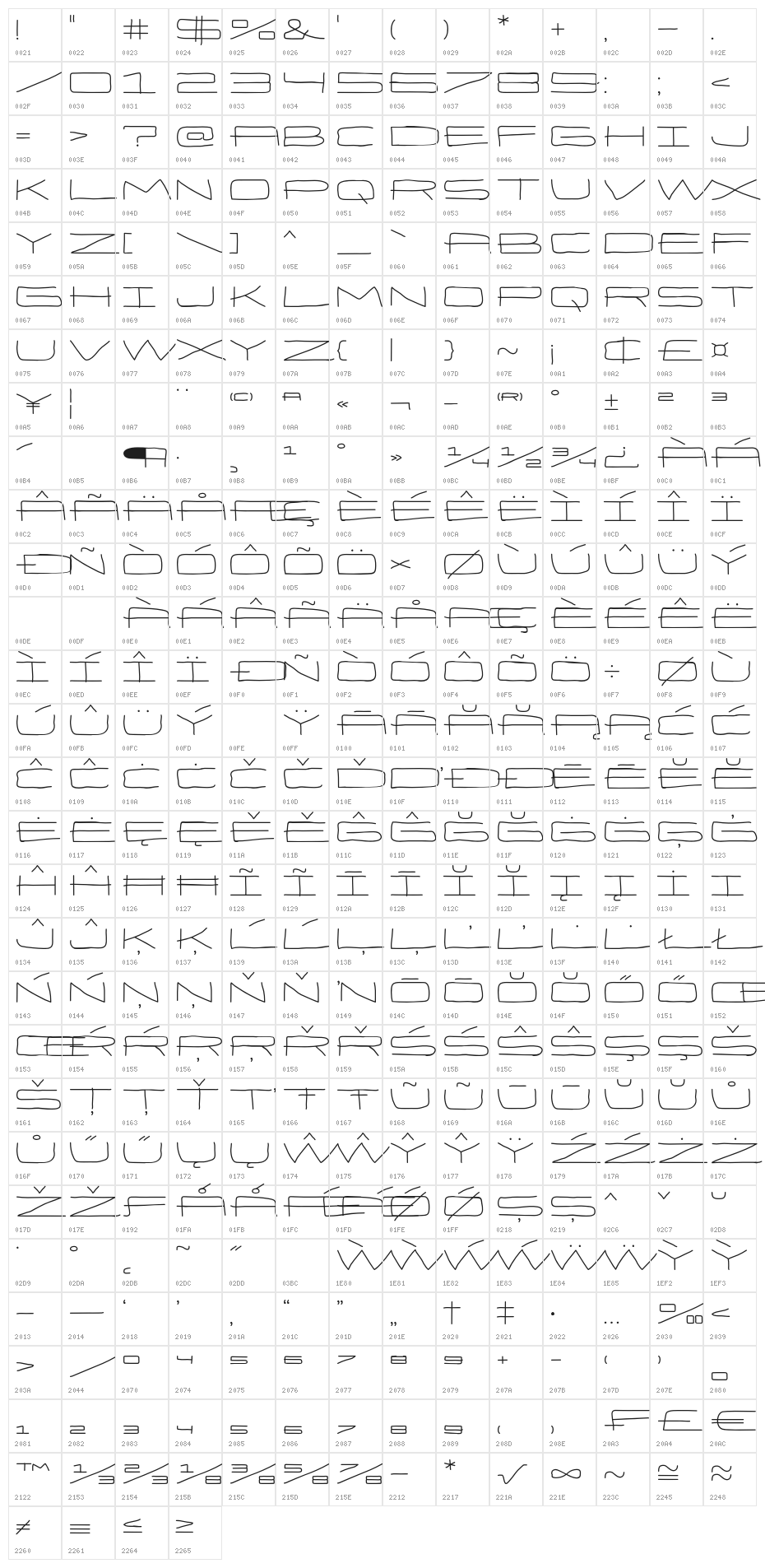 EneasExpandedRegular Character Map