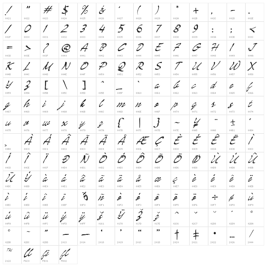 Enemell Brush Character Map