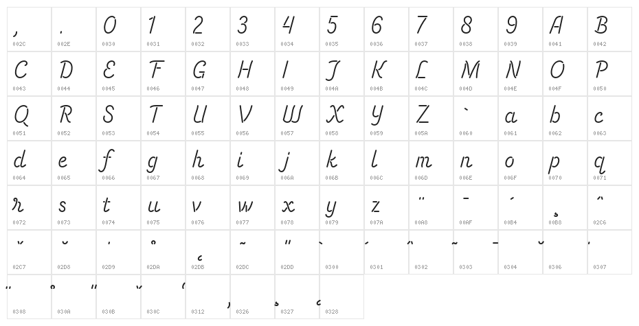 Energetic Script Limited Regular Character Map