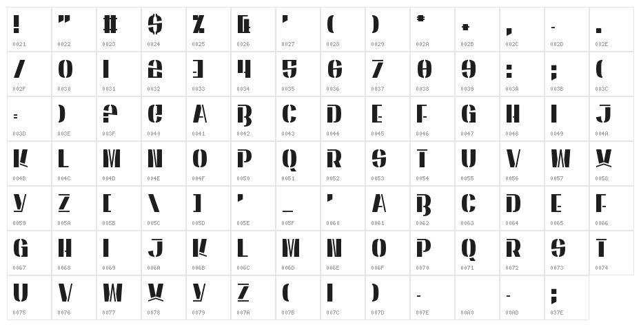 Energetic Star Character Map