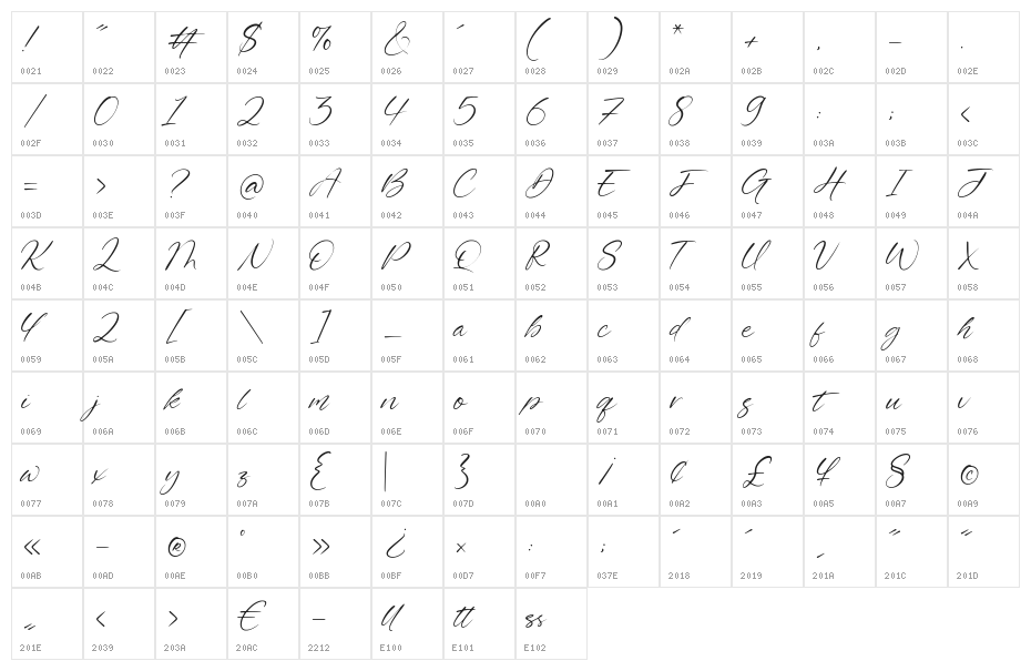 Energetica Character Map