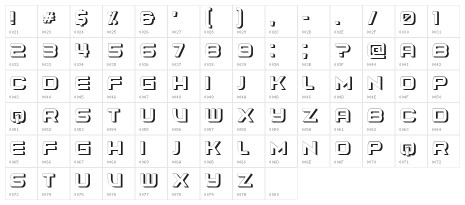 Energia 3D Regular Character Map