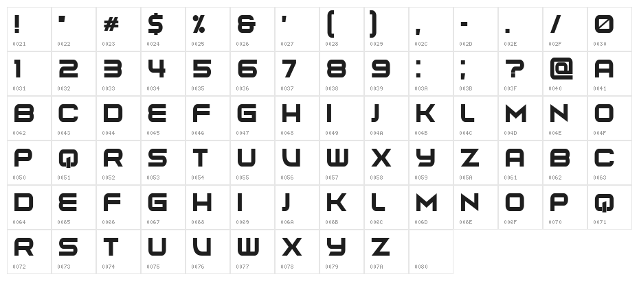 Energia Regular Character Map
