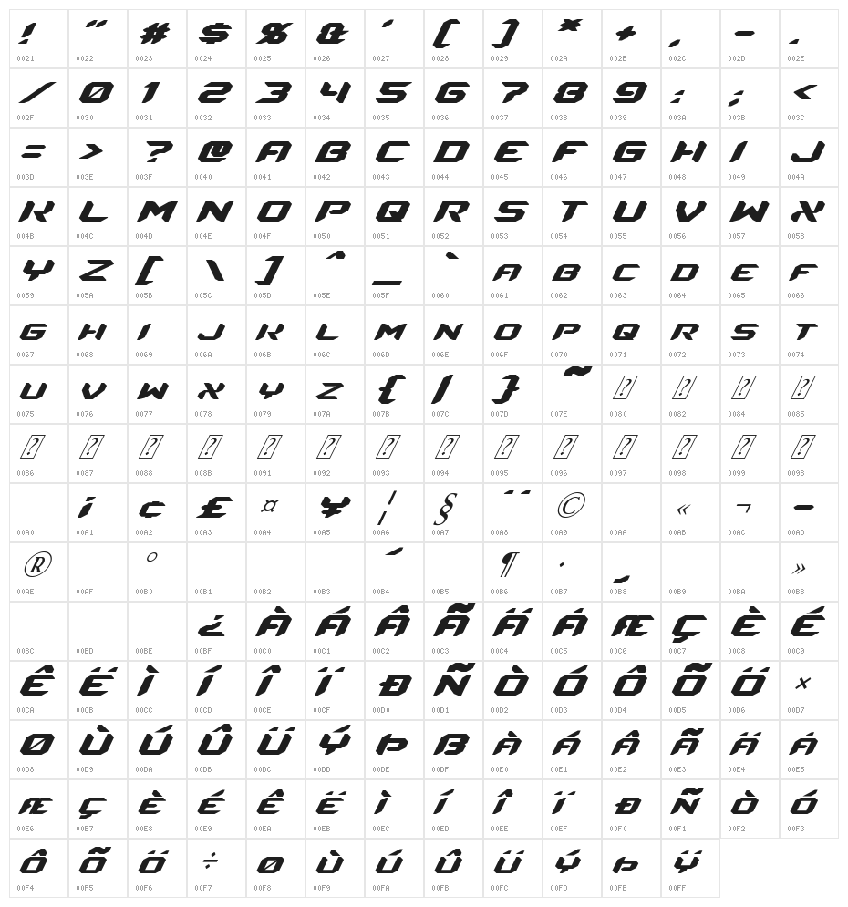 Energon Oblique Character Map
