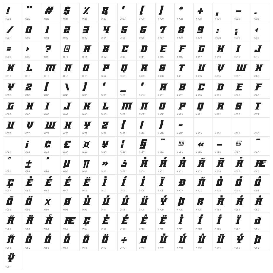 Energy Spike Italic Character Map