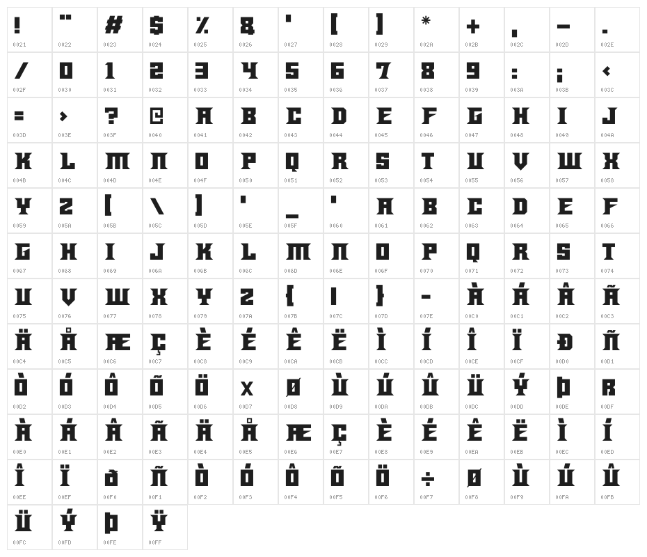 Energy Spike Character Map