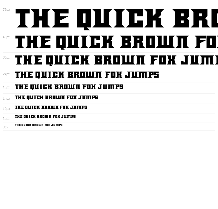 Energy Spike Waterfall