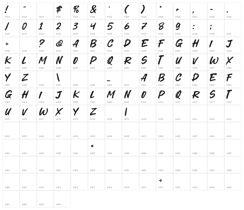 Energy Station Character Map