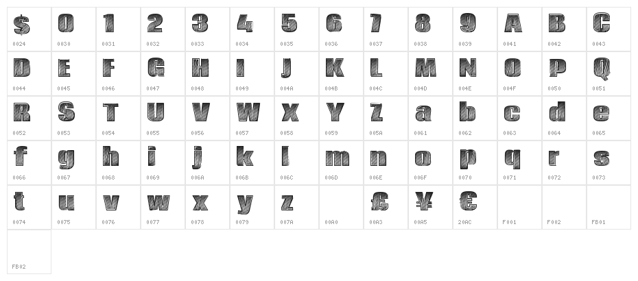 EnergyDrink Character Map