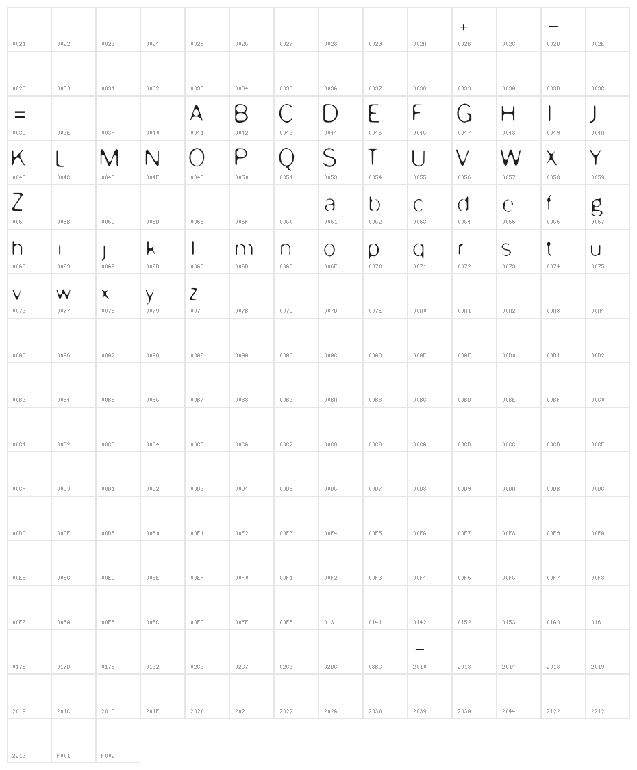 Enervate Character Map