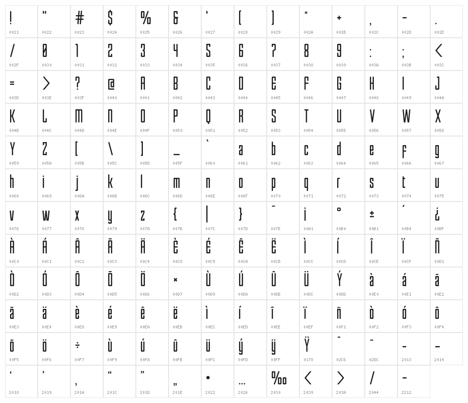 Enfatica-Normal Character Map