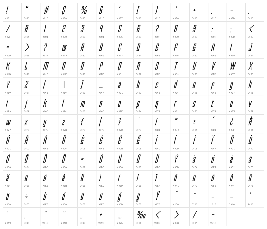 Enfatica-Oblique Character Map