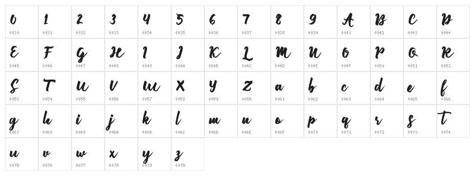 Enforce Justice Character Map
