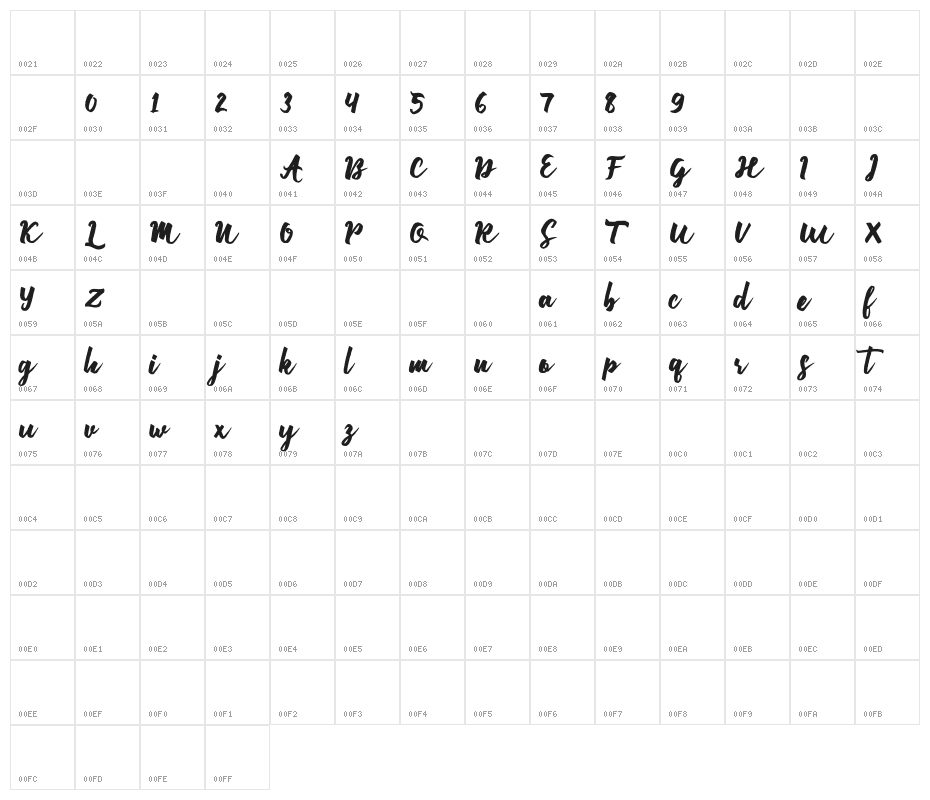 EnforceJustice Character Map