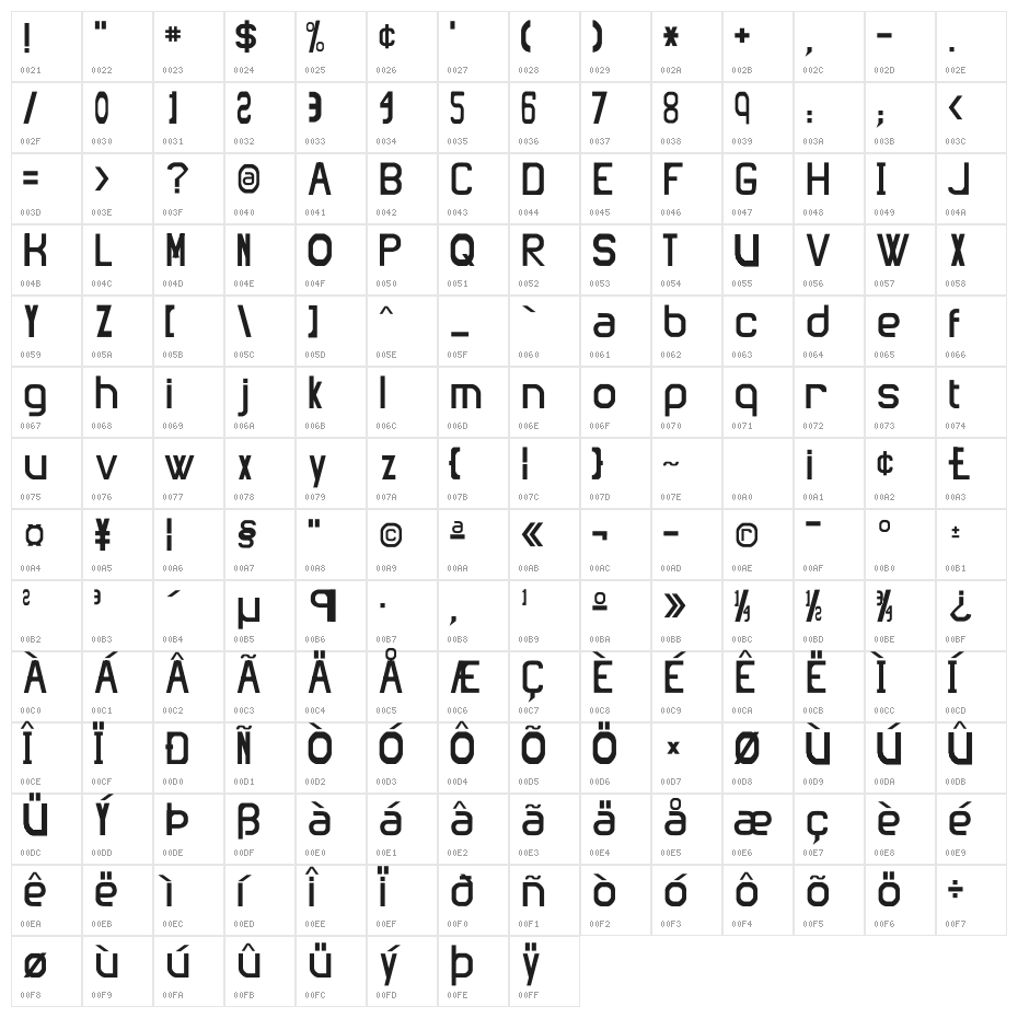 Engadget Character Map