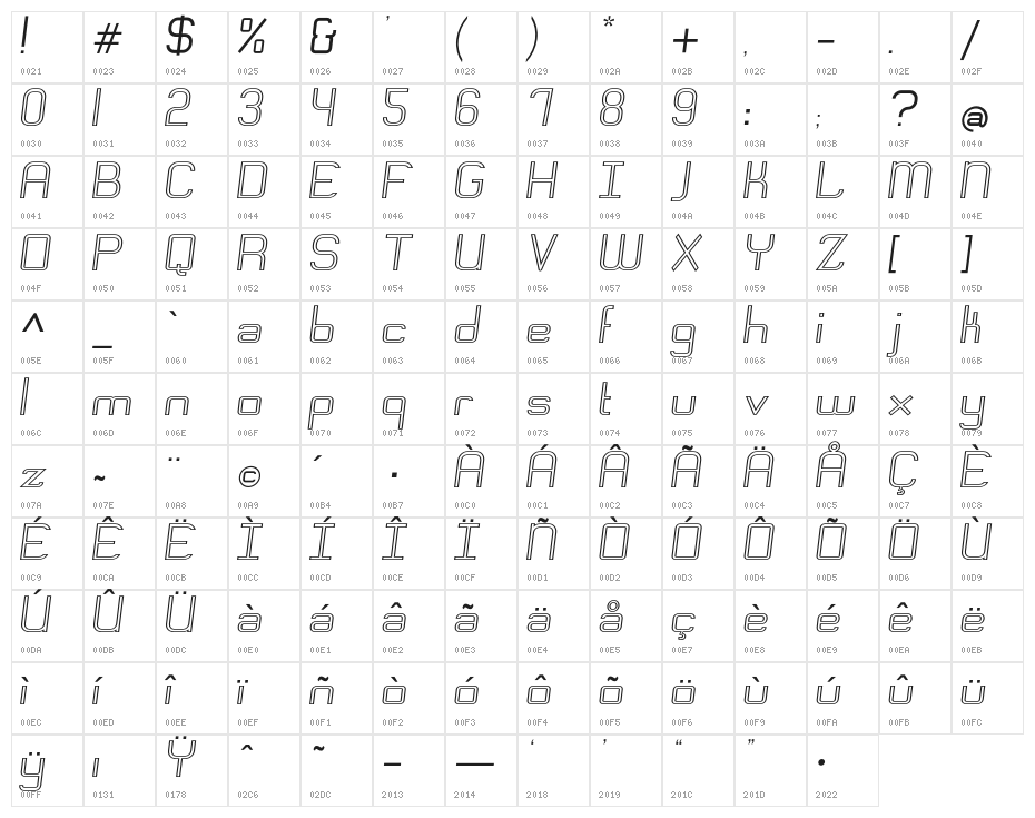 Engadi Regular Outline Oblique Character Map