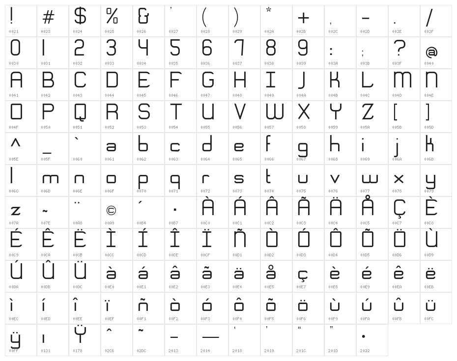 Engadi Character Map