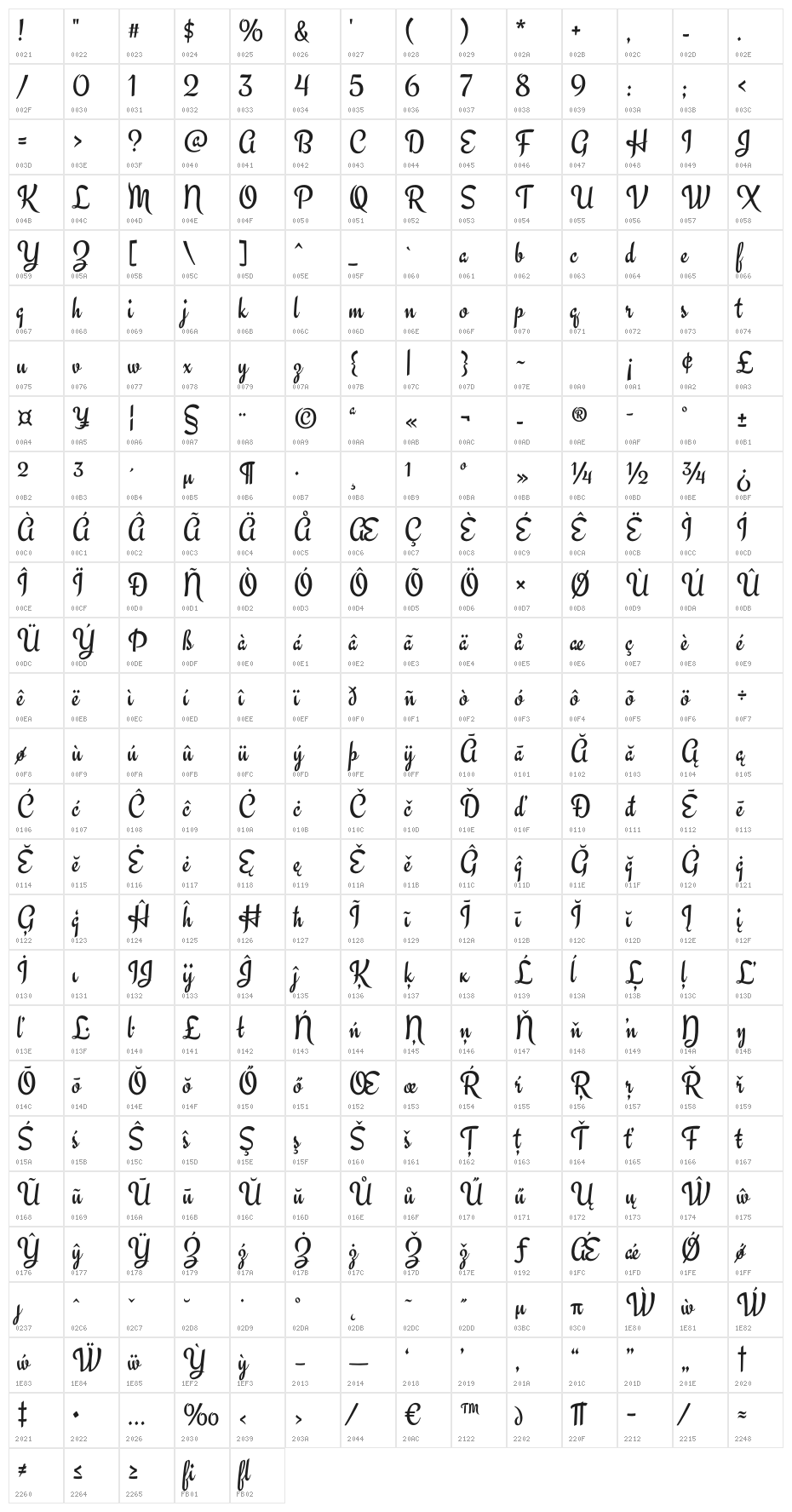 Engagement-Regular Character Map
