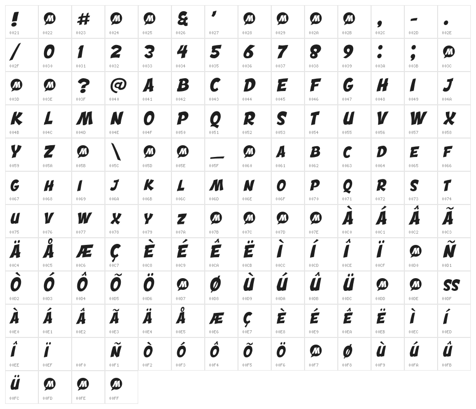 Engcomica Character Map