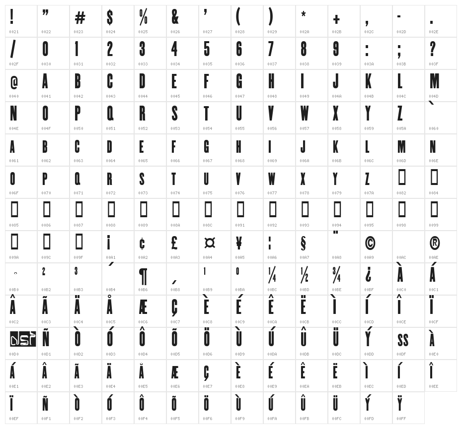 Enge Holzschrift Character Map