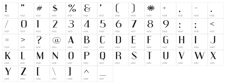Engebrechtre Expanded Character Map