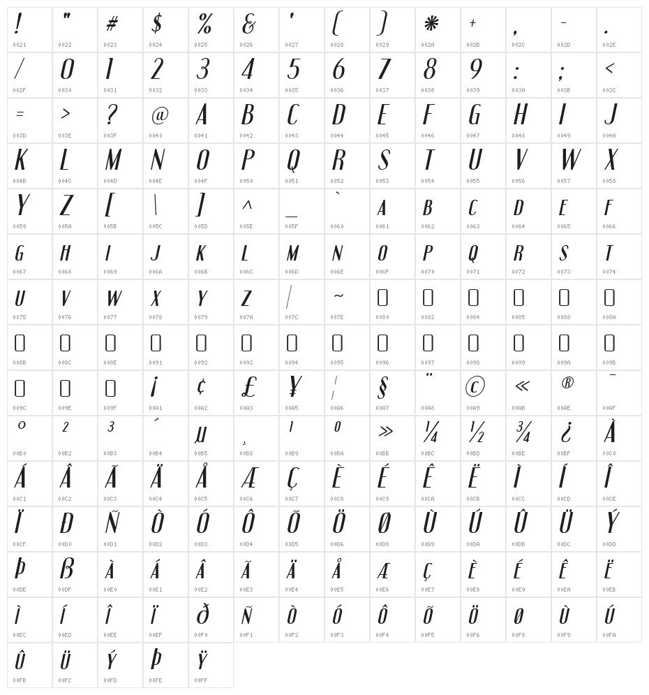 Engebrechtre-Italic Character Map