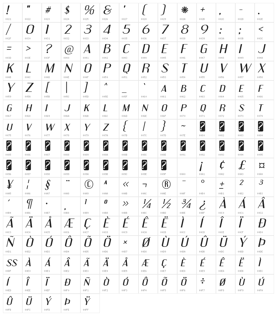 EngebrechtreEx-Italic Character Map