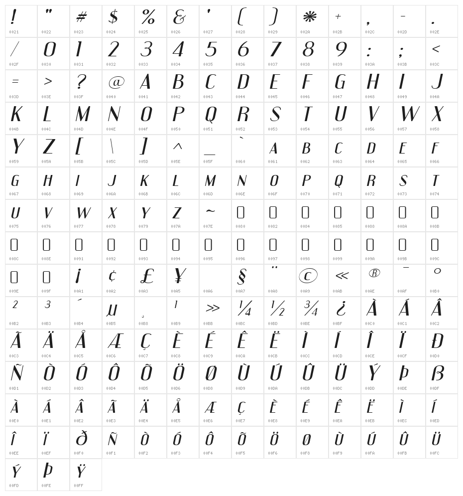 EngebrechtreExp-Italic Character Map