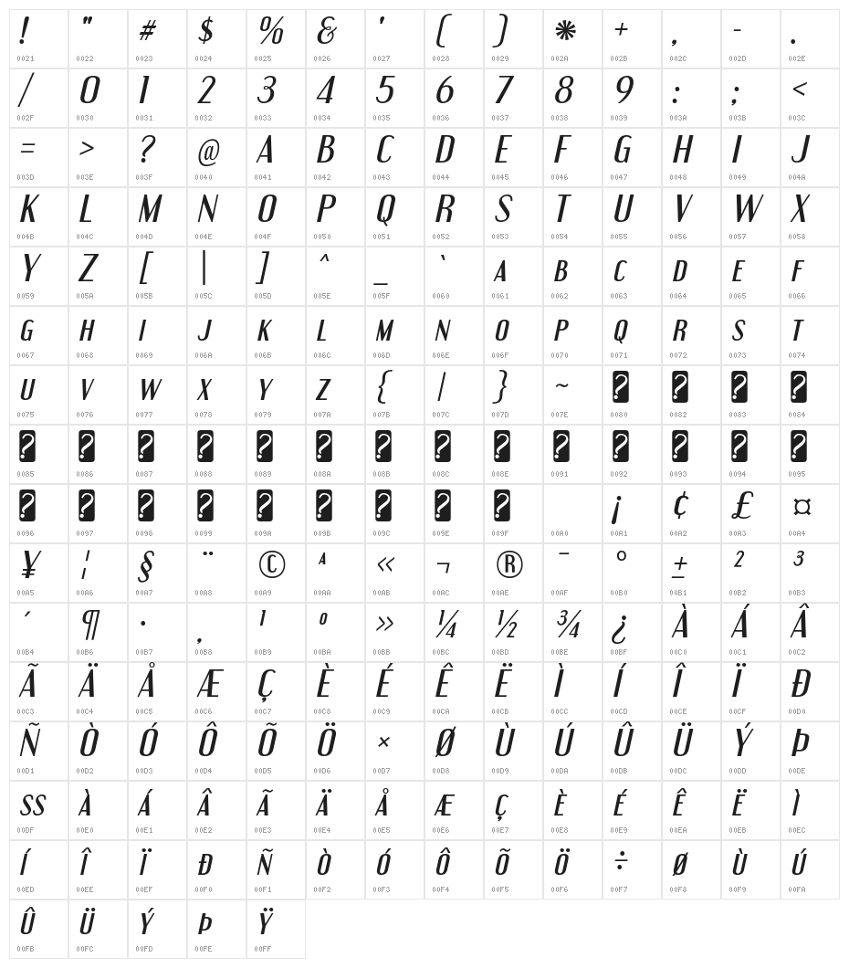 EngebrechtreRg-Italic Character Map