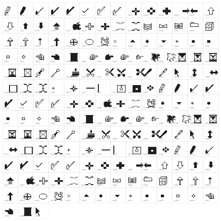 Engelbart Raw Character Map
