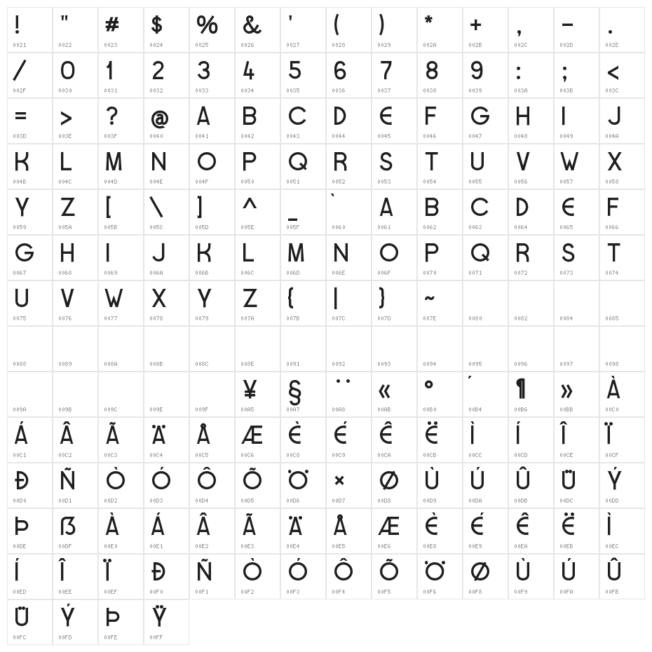 Engelsgold Character Map