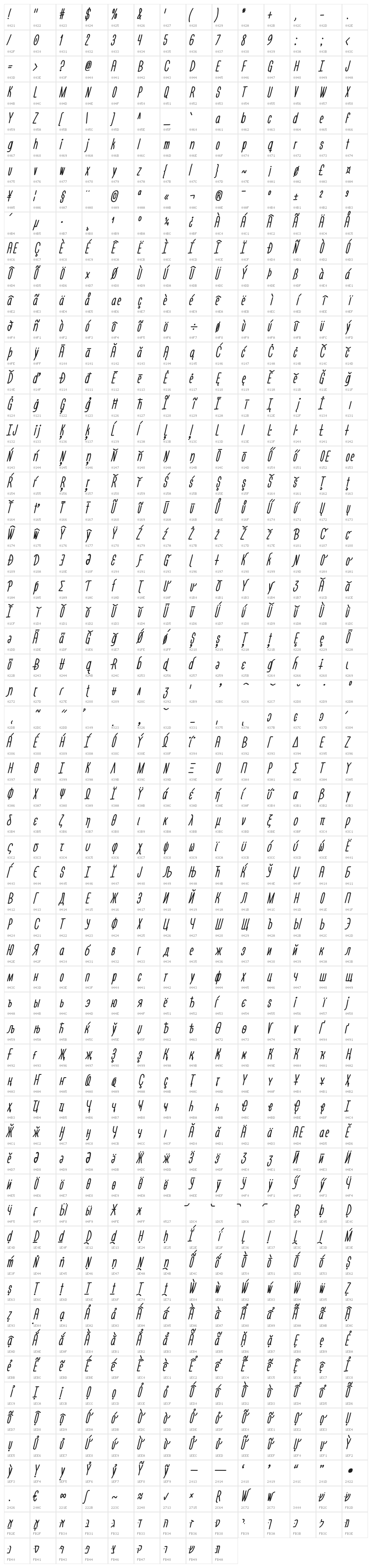 Engine Italic Character Map