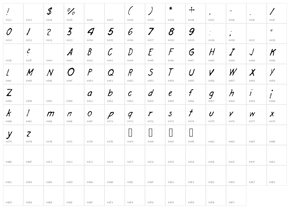 Engineer Hand Character Map