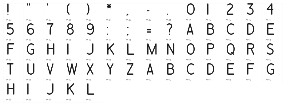Engineering Plot Character Map