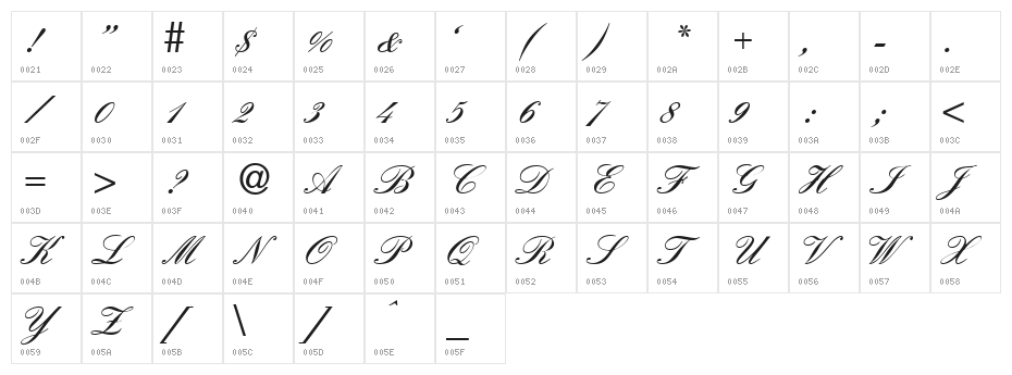 England Hand DB Character Map