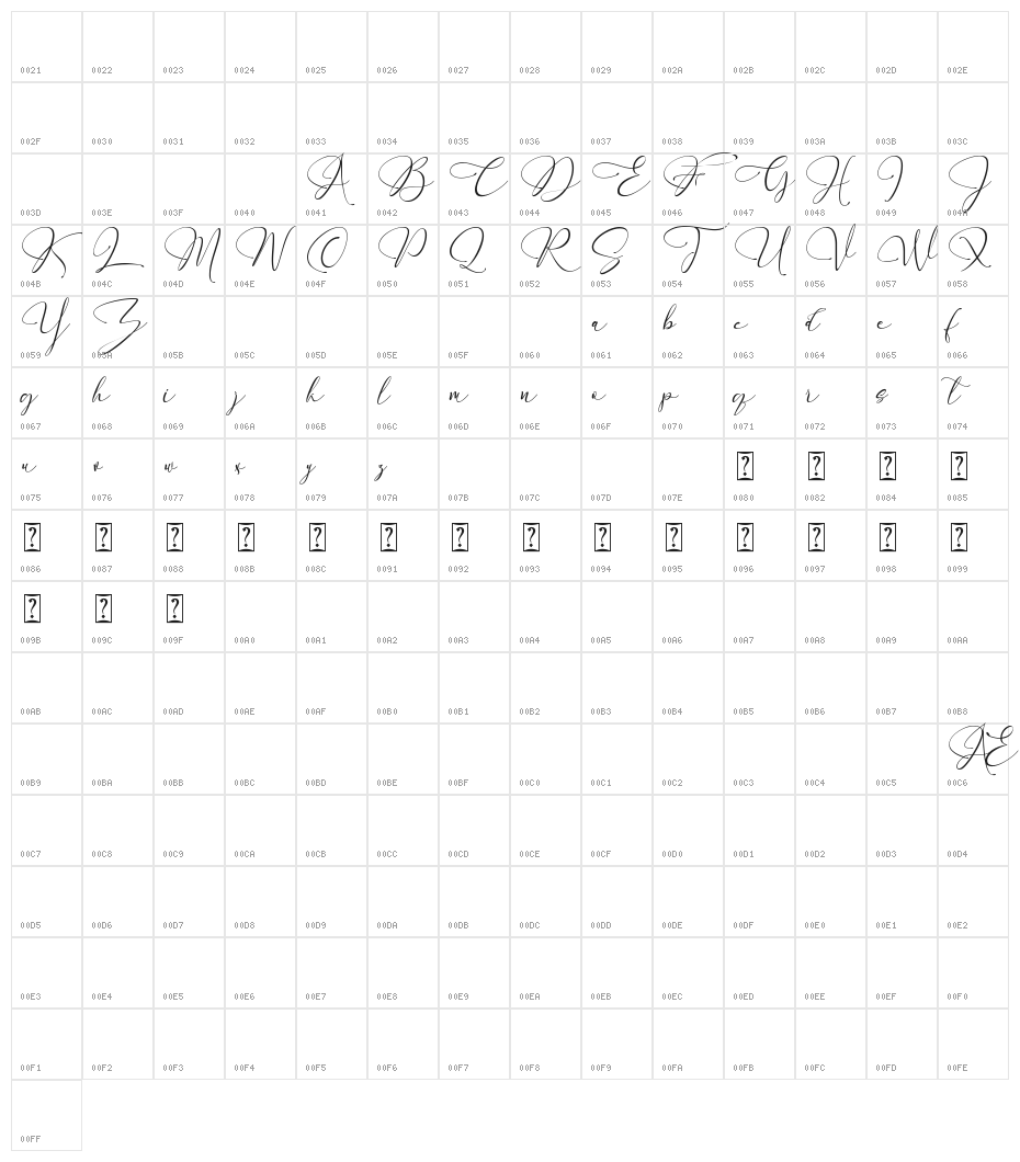 England Reality Character Map